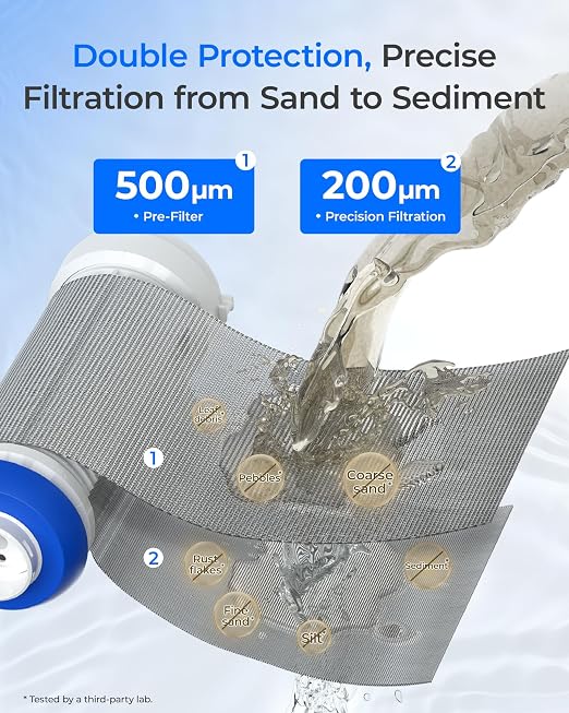 Waterdrop Mega Spin Down Sediment Filter, Upgraded Reusable Backwash Whole - Image 5