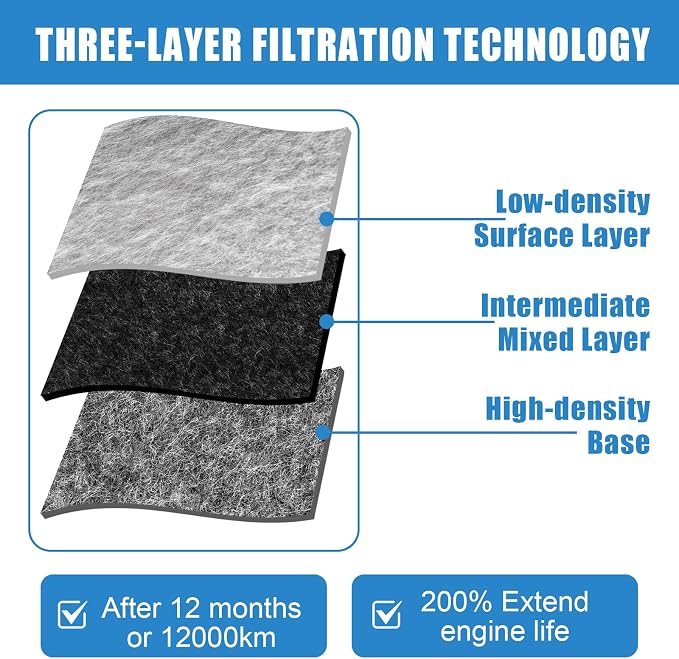 Engine Air Filter Compatible - Image 5
