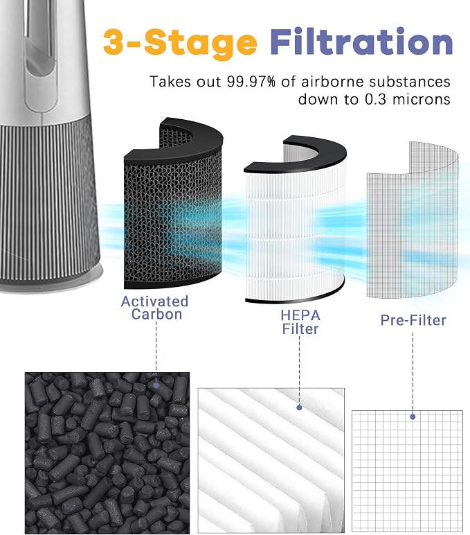 2 Pack U9CV2B Filter Replacement Compatible - Image 4