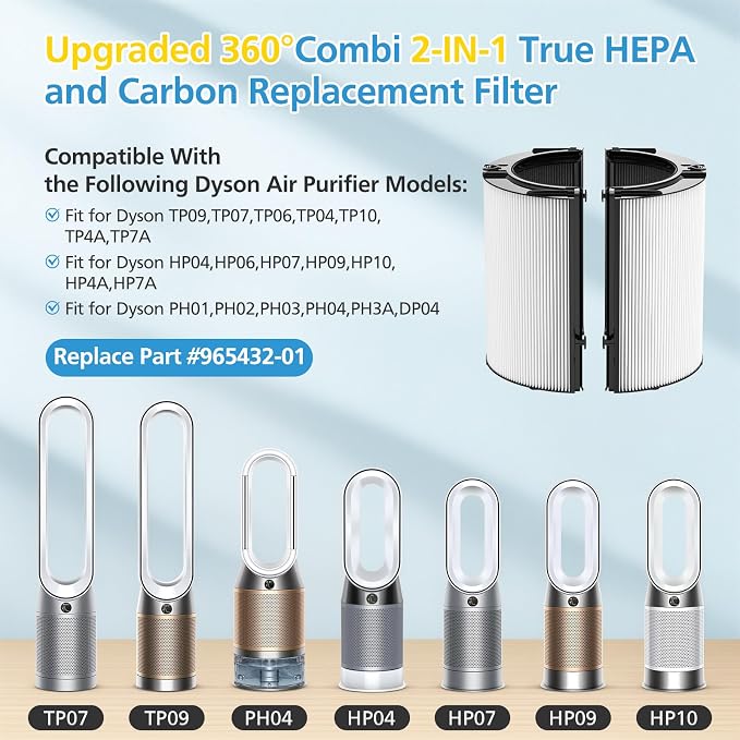 2 Pack Combi 360°Glass Filter For Dyson HP1 HP2 TP09 TP07 TP06 TP04 TP10 TP7A - Image 2