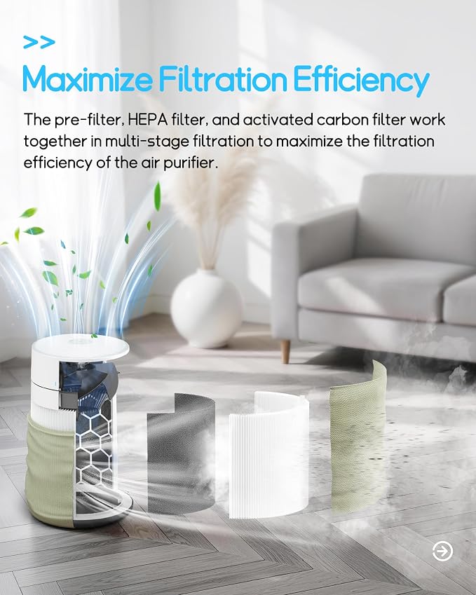 Blue Pure 211i Max Pre-Filter Compatible - Image 3