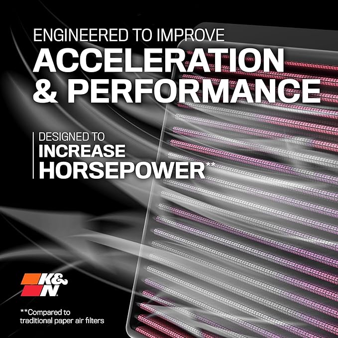 K&N High-Flow Original Lifetime Engine Air Filter: Increase Power: Premium - Image 2