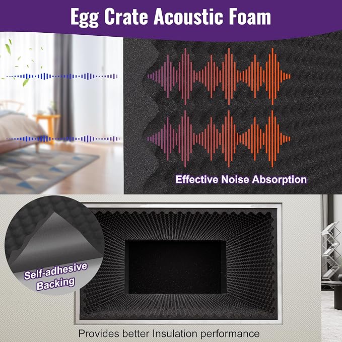 Mxclimate Sound Deadening Kit for Vent, Sound Proof Foam Panels 5.38 sqft - Image 4