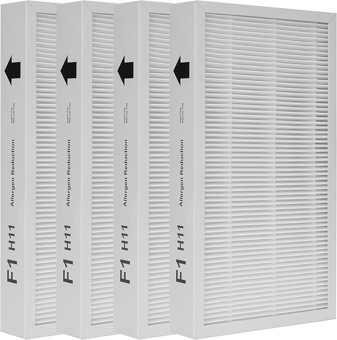 F1 Filter Allergen Reduction, Replacement Filter Compatible by Hichoryer