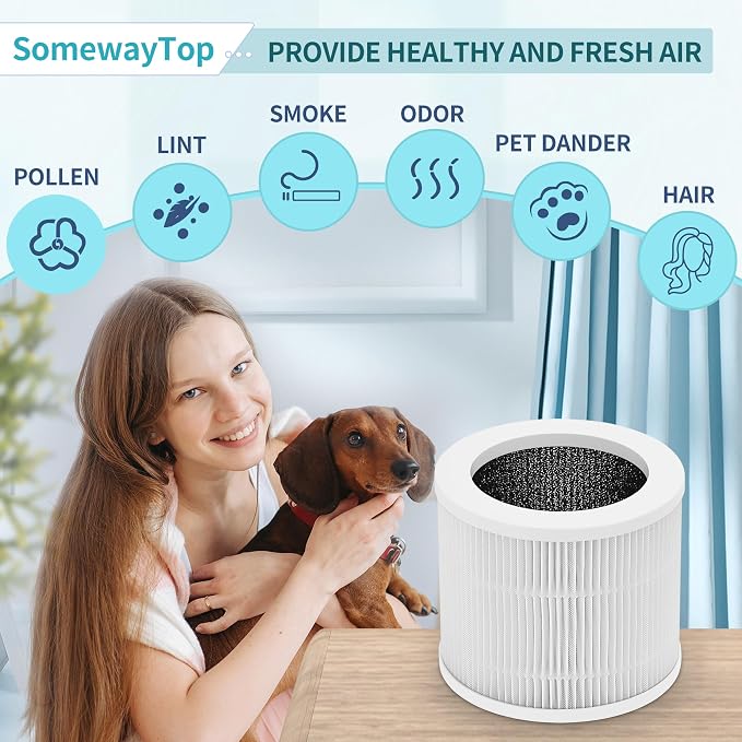 A1 Air Filter Replacement Set Compatible - Image 6