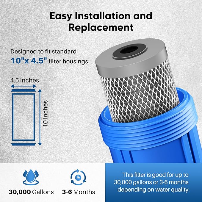 PUREPLUS 3-Pack Whole House Water Filter Set – Includes 2 x CTO10BB Carbon - Image 6