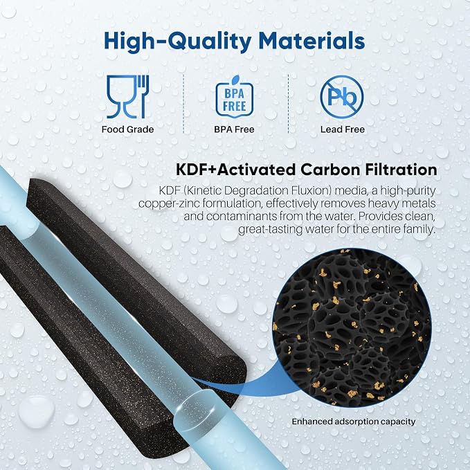 PUREPLUS 5 Micron 20" x 2.5" Whole House Coconut Shell Activated Carbon and KDF - Image 4