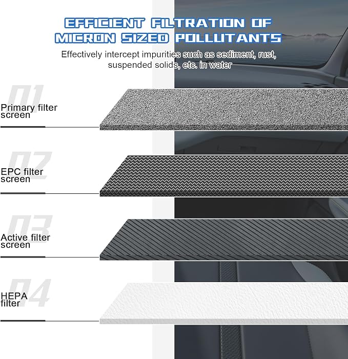 Cabin Air Filter with Activated Carbon, Compatible with CP285, Toyota Camry - Image 3