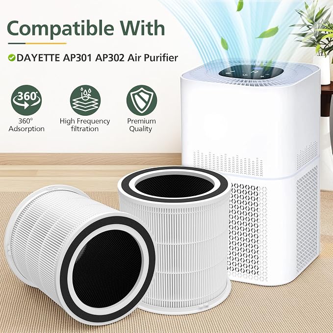 AP301 AP302 HEPA filter Replacement, ONLY - Image 3