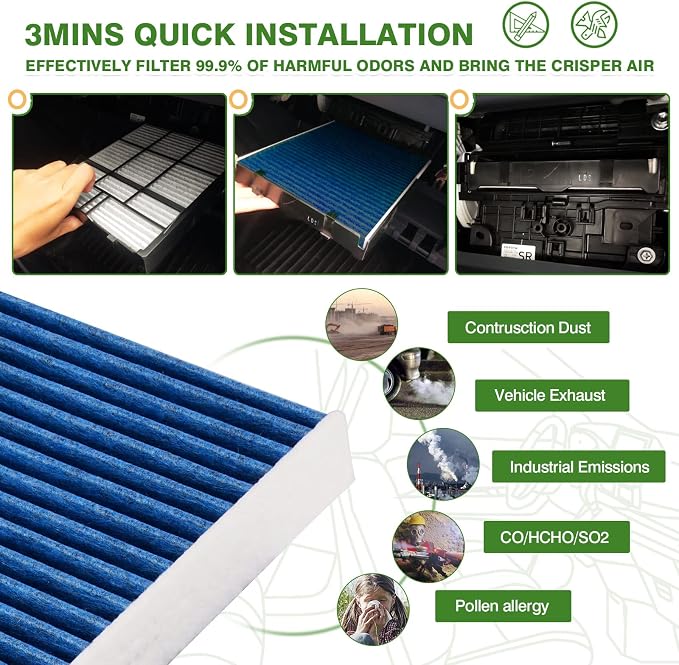 2-PACK HEPA Cabin Air Filter Fits - Image 6