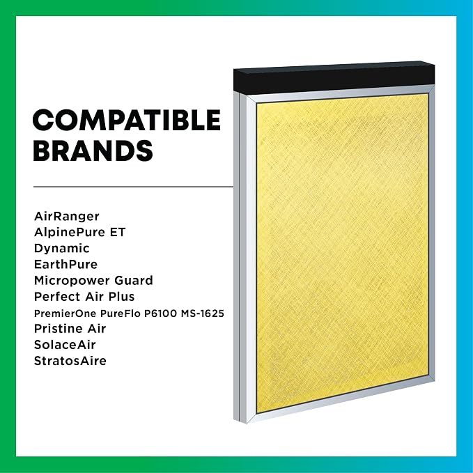 Filterbuy 18x20 Air Cleaner Filter Replacement Pads - Image 2