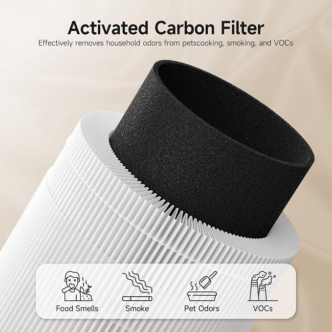 AP02 Replacement Filter Compatible - Image 6