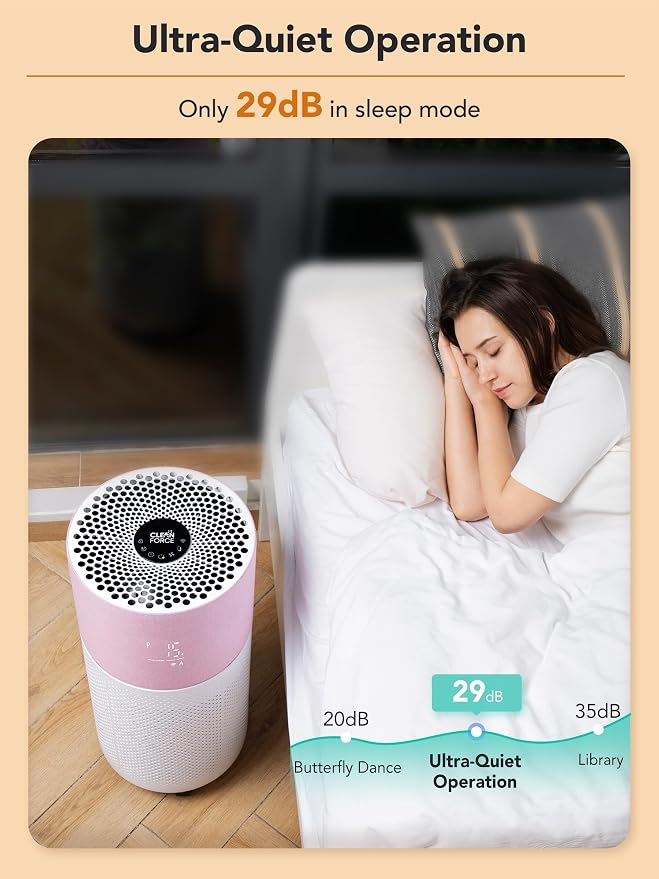 CleanForce Air Purifiers for Home Large Room Up to 2550 ft², H13 HEPA Air - Image 8