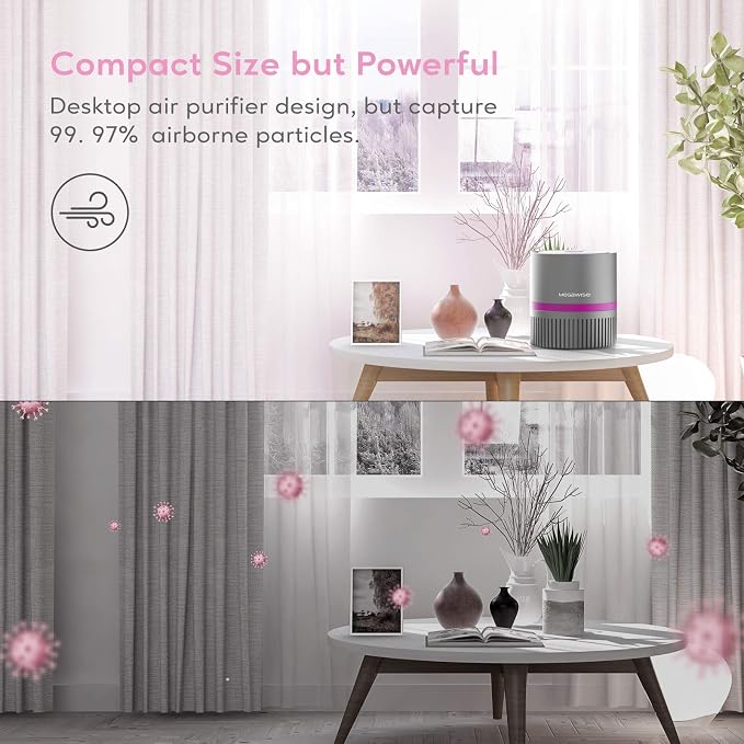 MEGAWISE Air Purifier for Home Bedroom Small Room Office, 3-IN-1 Filtration Air - Image 2