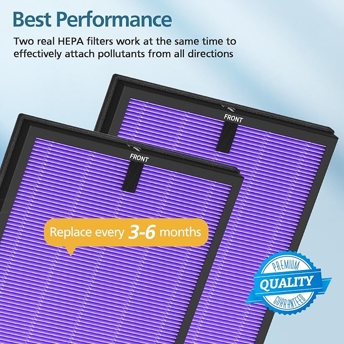 2 Pack HY4866 Multifunction Replacement Filters - Image 5