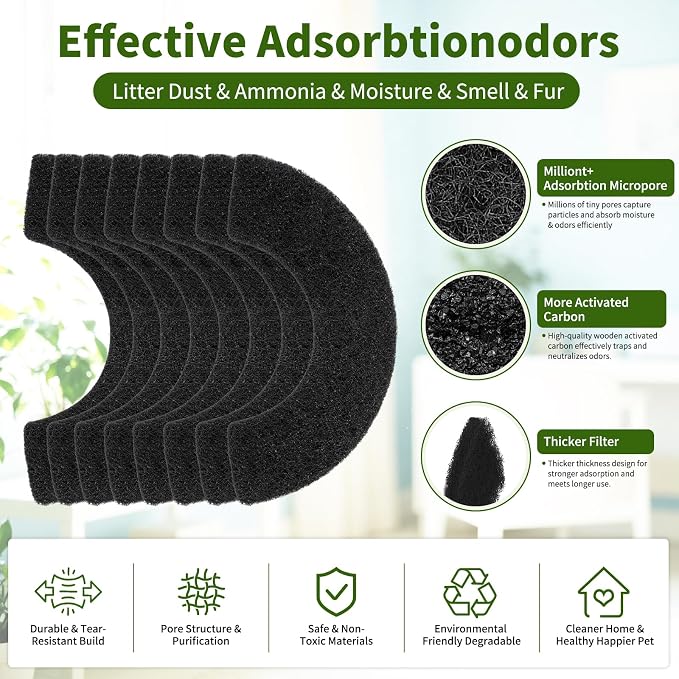 8 Pack Activated Carbon Filters Compatible - Image 2