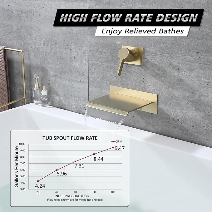 sumerain Wall Mount Tub Faucet Brushed Brass with Waterfall Tub Spout and Rough in Valve, High Flow
