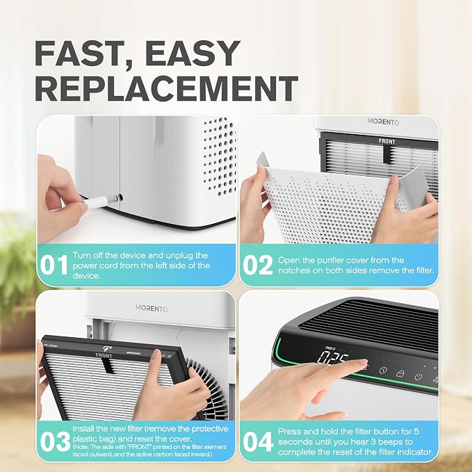 MORENTO Genuine Air Purifier Replacement Filter, True HEPA Filter Compatible - Image 8