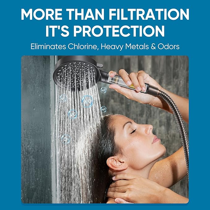Cobbe Filtered Shower Head - Image 3