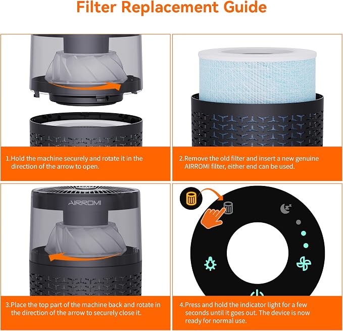 AIRROMI A2002 HEPA Air Purifier Replacement Filter, 4-In-1 Original Filter - Image 7