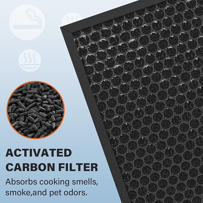 Air400 Replacement Filter for Bissell Air400, 1 H13 True HEPA and 1 Activated - Image 3