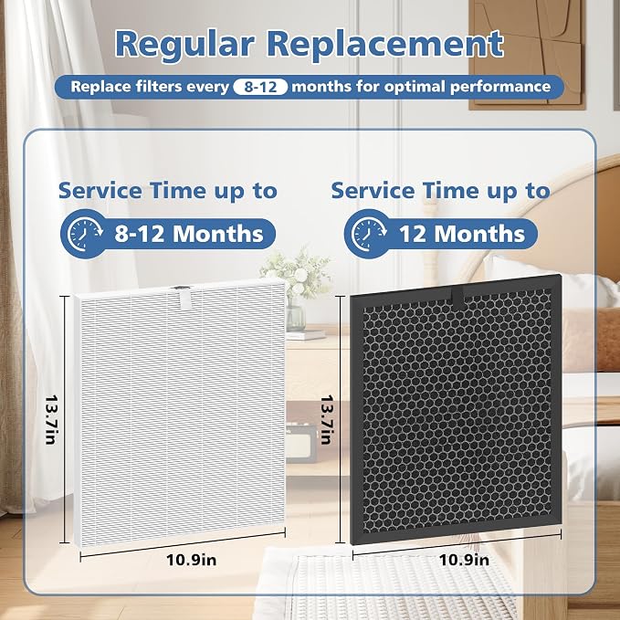 5510 5520 Replacement Filter Q Compatible - Image 7