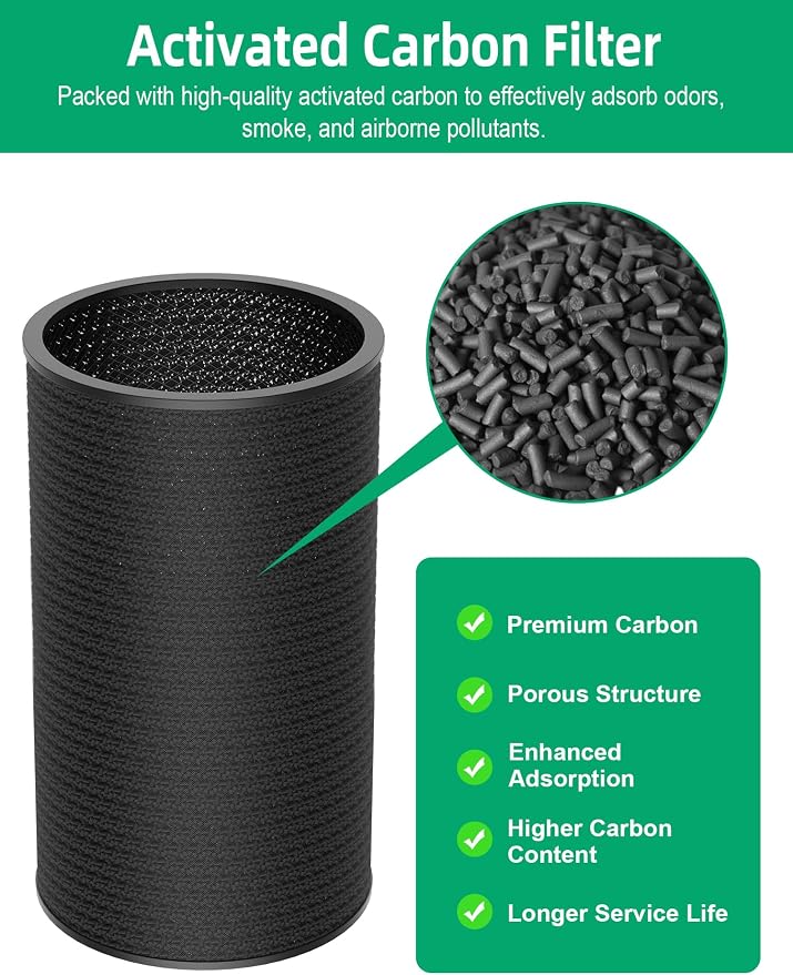 Formaldehyde Replacement Filters Compatible - Image 5