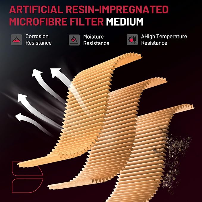 BDFHYK CA11426 Engine Air Filter Compatible - Image 7