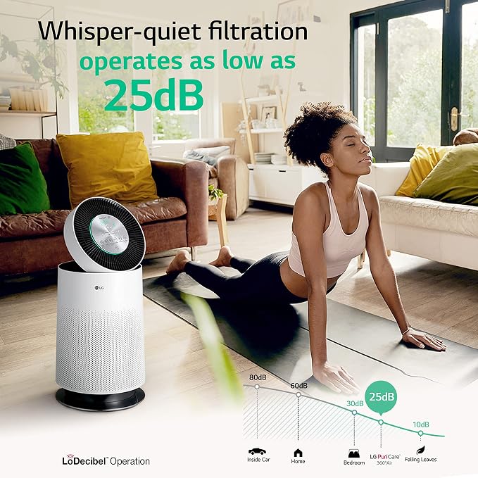 LG PuriCare 360-Degree Single Air Purifier - Image 6