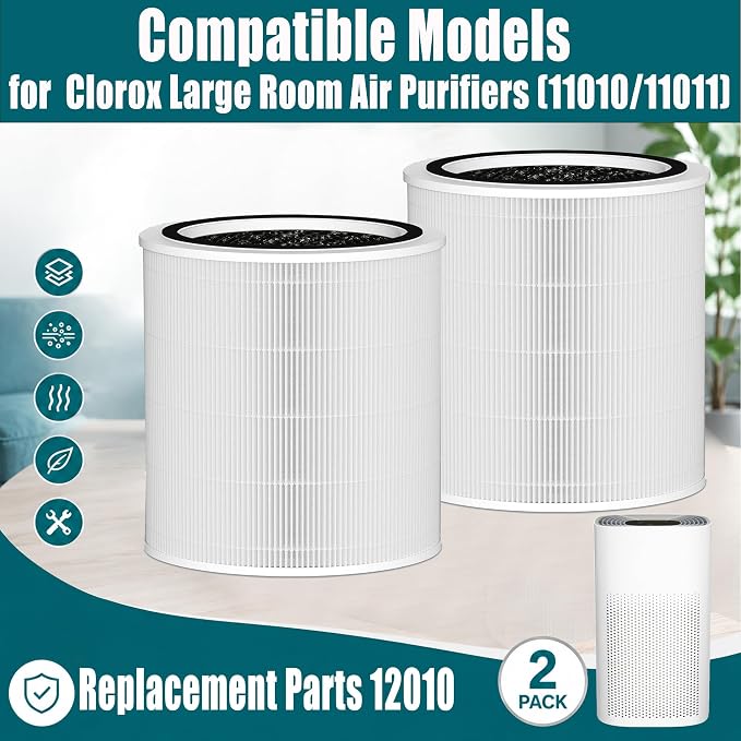 2 Pack 12010 Replacement Filters - Image 2