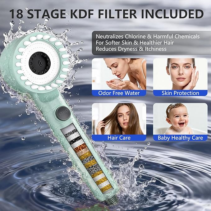 Filtered Shower Head with Handheld, High Pressure Water Flow and Multiple Spray Modes Shower Head with Filter, Power Wash for Hard Water, Showerhead with ON/OFF Switch for Pets Bath (Green)