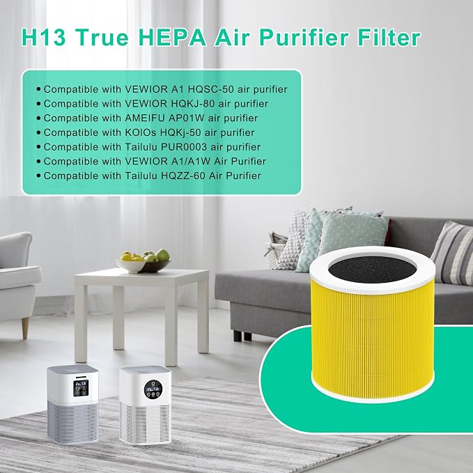 A1 Replacement Filter Compatible - Image 2
