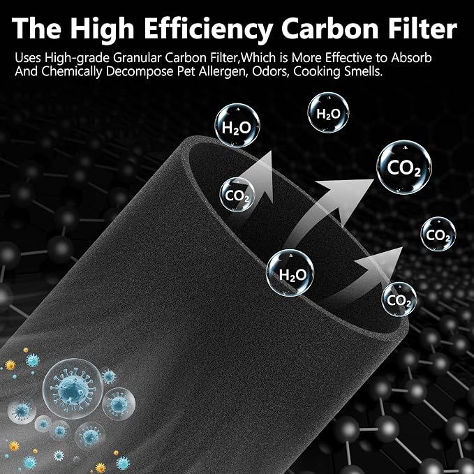 2 Packs SP3i Replacement Filter Compatible - Image 7