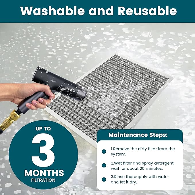 12x12x1 Air Filter-MERV 8, Washable & Reusable Electrostatic Air Filter - Image 6