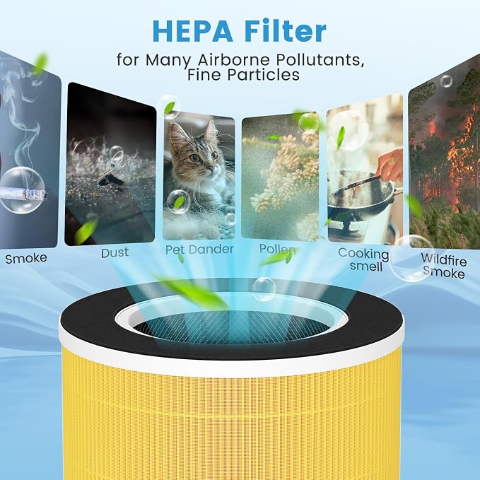 RP-AP088-F1 Replacement Filter Compatible - Image 5