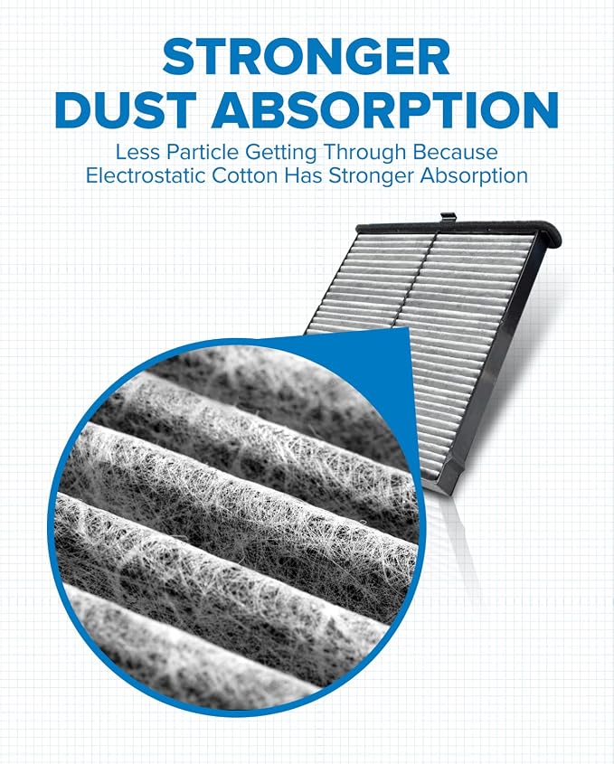 PHILTOP HEPA Cabin Air Filter w/Activated Carbon, Compatible - Image 2