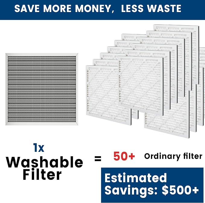 20x20x1 HVAC Furnace Air Filter, Lasts a Lifetime, the Last HVAC Filter You - Image 2