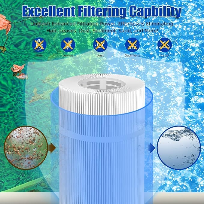 6CH-940 Spa Filter Replaces PWW50P3 Replacement Filter Filbur FC-0359, Aber Hot - Image 5