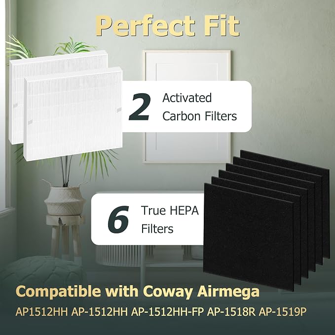 Improvedhand AP-1512HH Replacement Filters - Image 6