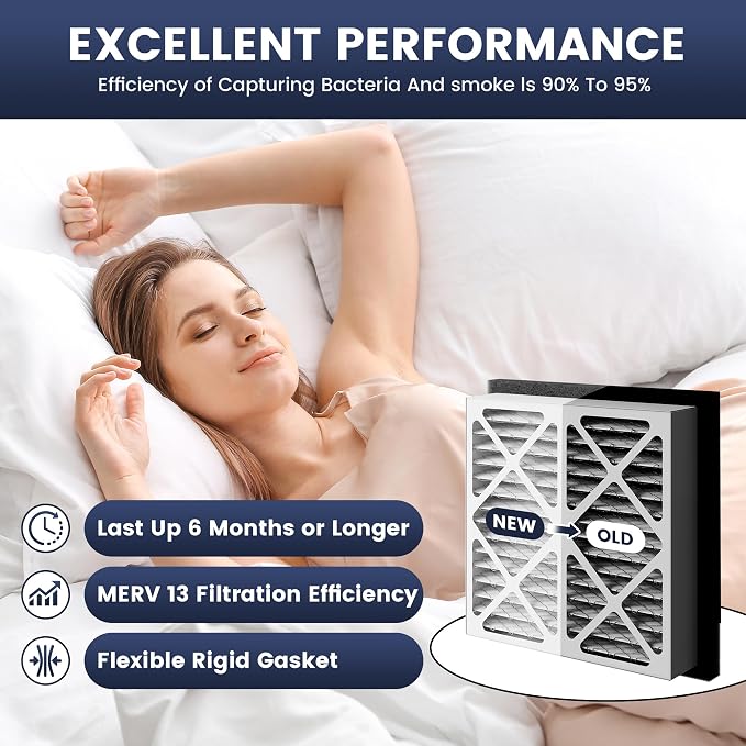 2 Pack 20x20x3 furnace filter MERV-13 Pleated Air Filter Replacement Compatible - Image 5