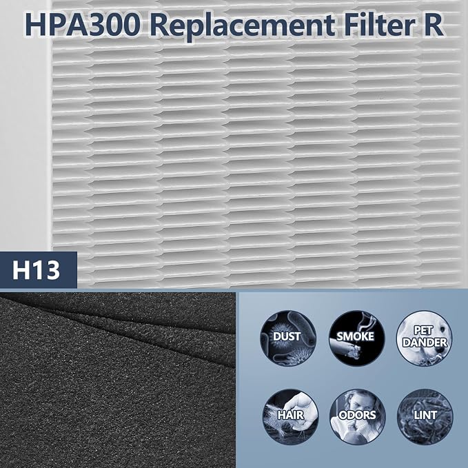3 Pack HPA300 HEPA Filter Replacement - Image 3