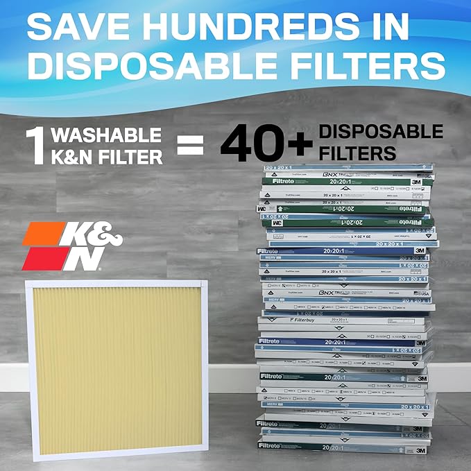 K&N 20x24x1 HVAC Furnace Air Filter, Lasts a Lifetime, Merv 11, the Last HVAC - Image 2
