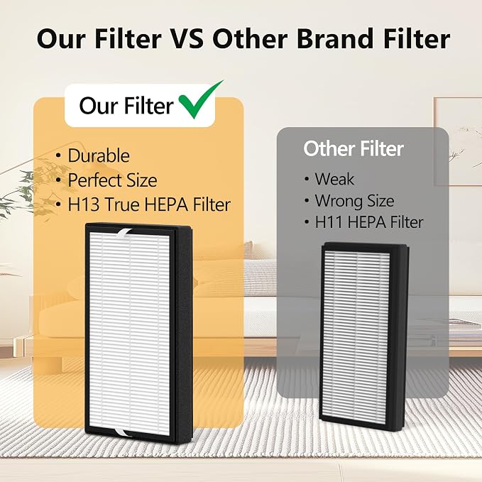 4 Packs F1 Mixed Honeycomb Activated Carbon Replacement Filter - Image 7