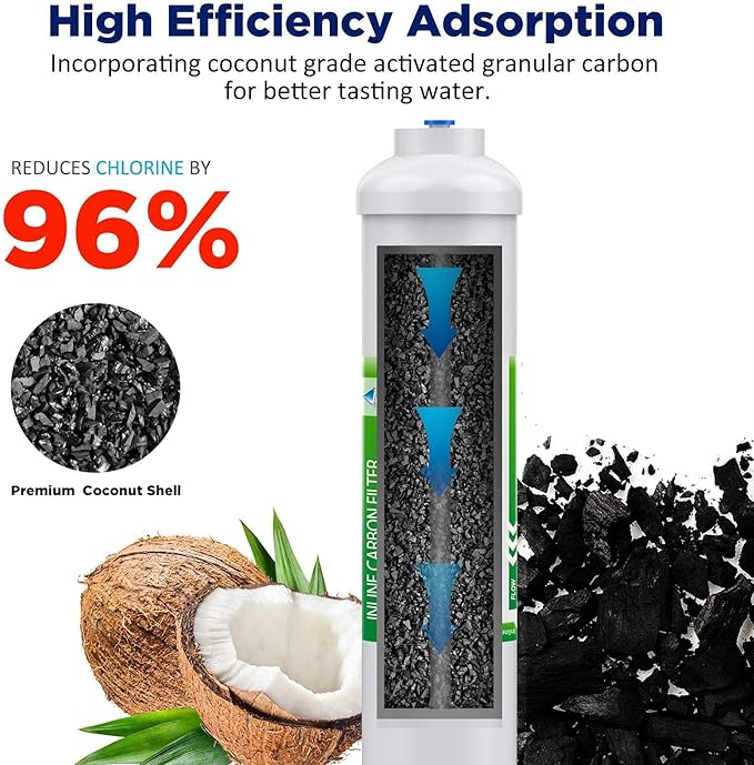 Membrane Solutions Inline Water Filter Kit - Image 2