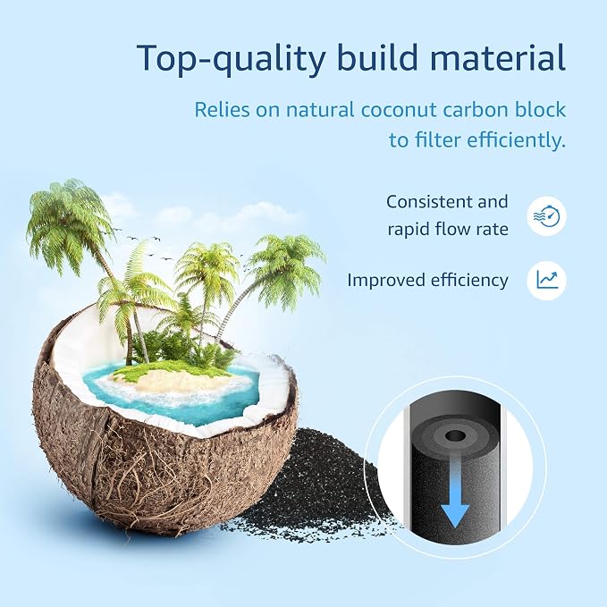 Waterdrop Faucet Water Filter, Replacement - Image 3