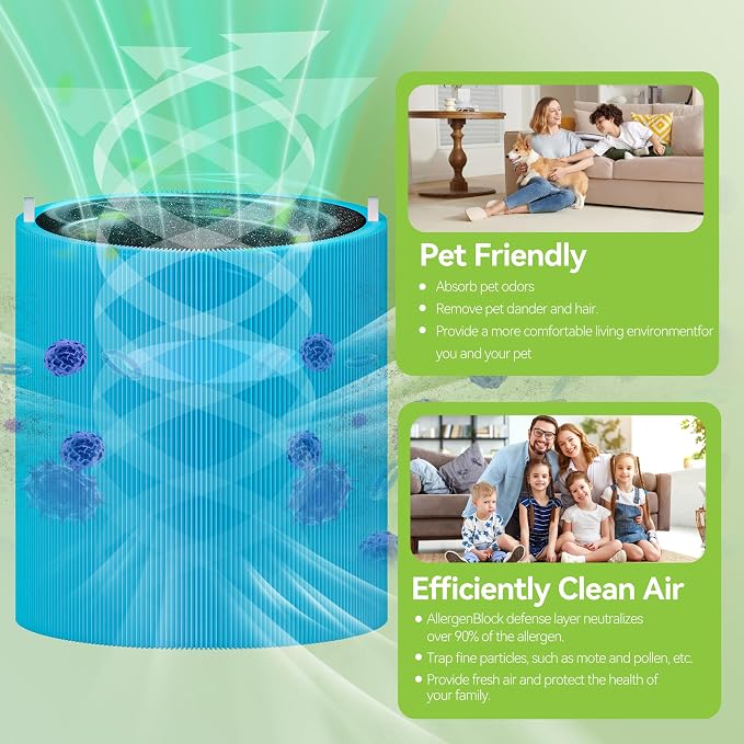 Blue Pure 311i Max AllergenBlock Replacement Filter Compatible - Image 4