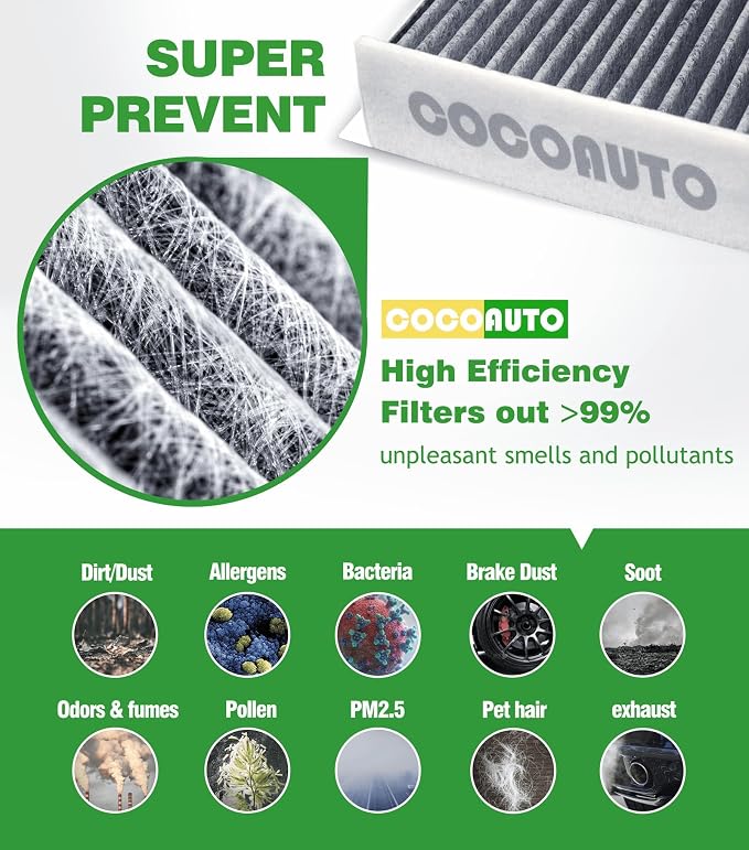 COCOAUTO Cabin Engine Air Filter Kit - Image 3