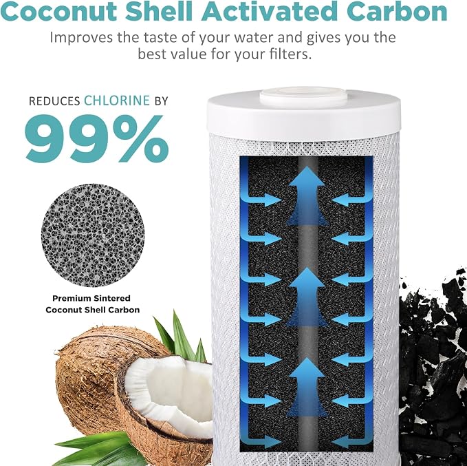 SimPure Whole House Water Filter Cartridges 5 Micron 10" x 4.5" CTO+GAC/KDF - Image 2