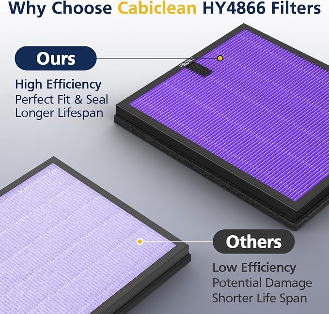 HY4866 Filters Compatible with MORENTO HY4866, WESTHEY HY4866, YIOU M1 Air - Image 6