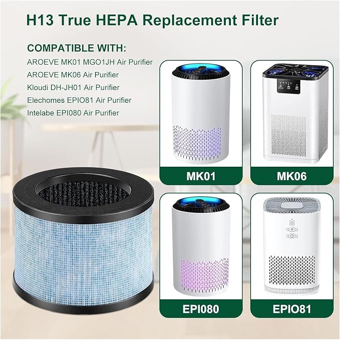 4Pcs Air Cleaner Replacement Filter，Compatible - Image 3